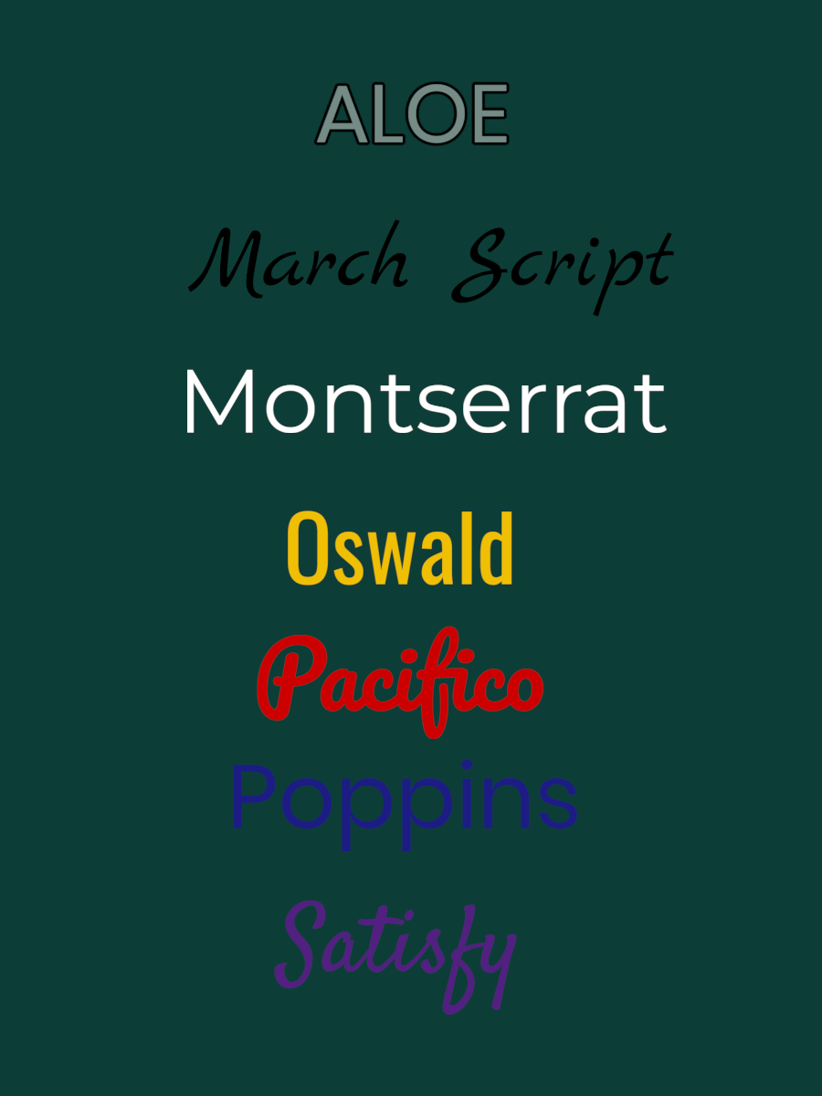 Image showcasing different font styles including Aloe, March Script, Montserrat, Oswald, Pacifico, Poppins, and Satisfy.