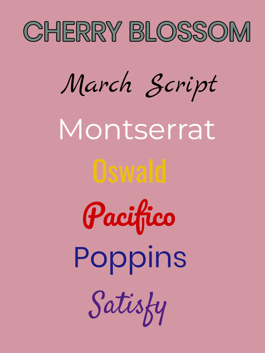 Image showcasing font styles: Cherry Blossom, March Script, Montserrat, Oswald, Pacifico, Poppins, Satisfy on a pink background.