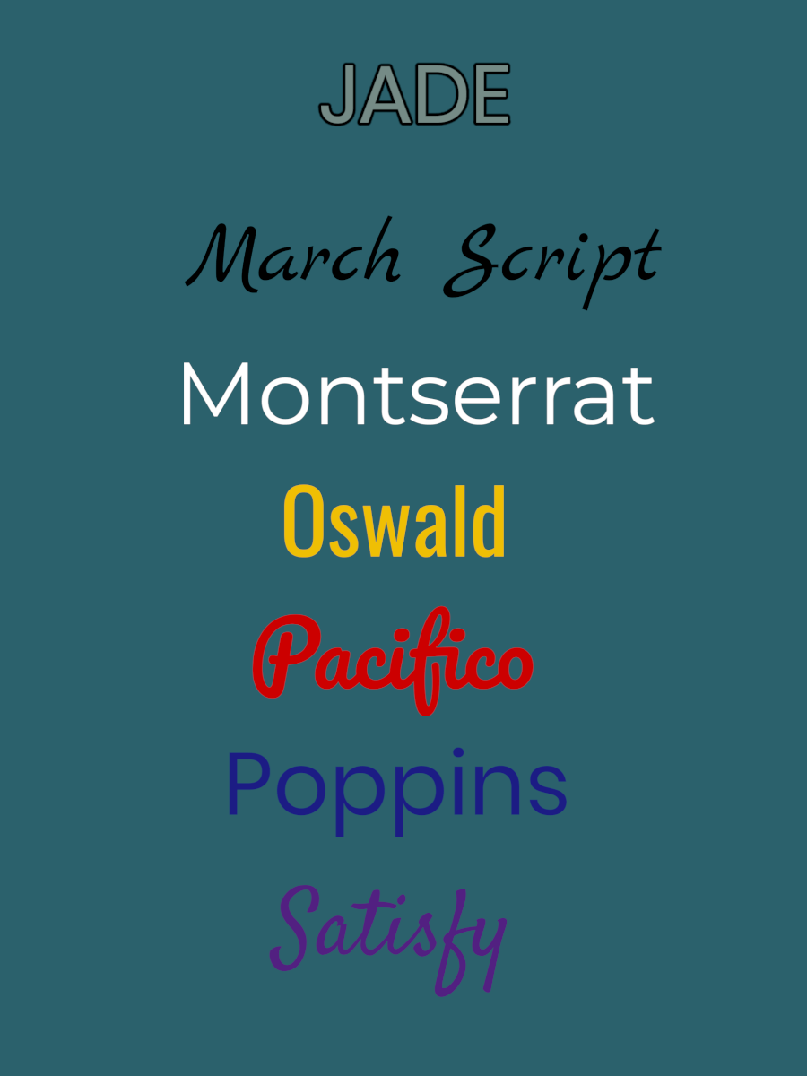 Image showcasing various font styles: Jade, March Script, Montserrat, Oswald, Pacifico, Poppins, and Satisfy.