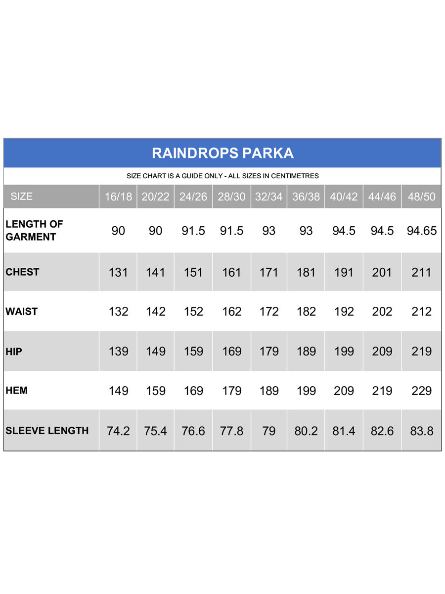 Raindrops Parka - Black