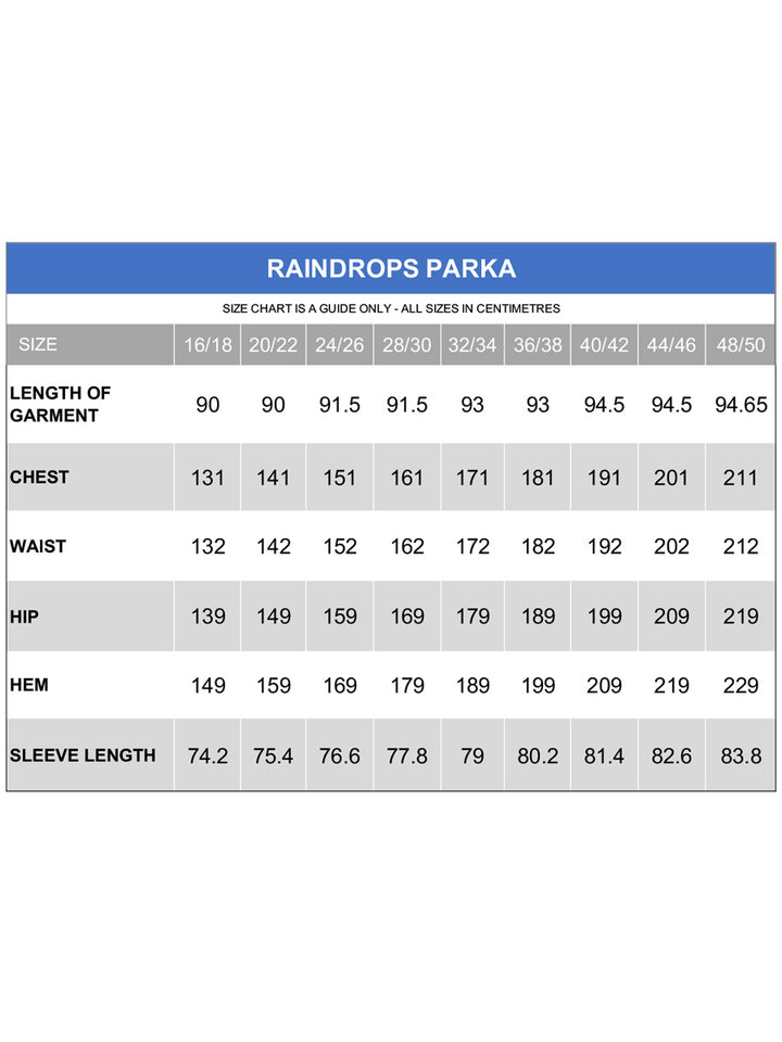 Raindrops Parka - Blue