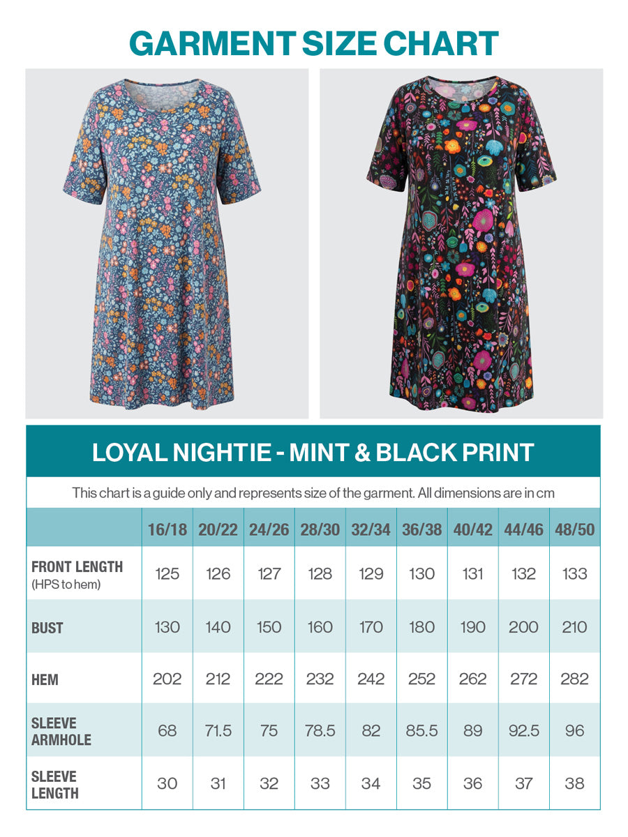 Loyal Nightie - Mint Print