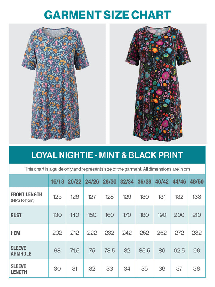 Loyal Nightie - Mint Print