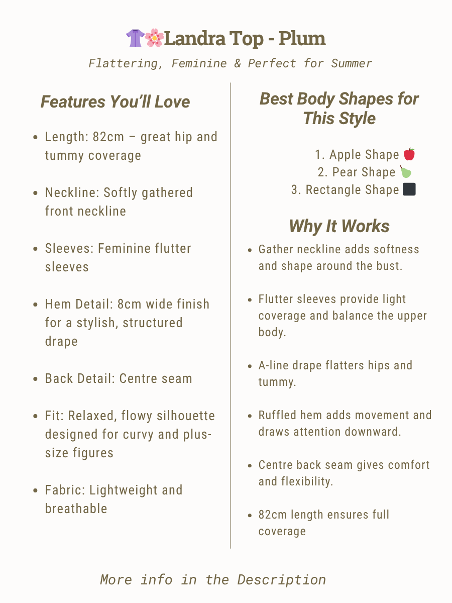 Features and body shapes for Women's Plus Size Landra Top - Plum, flattering, feminine, perfect for summer.