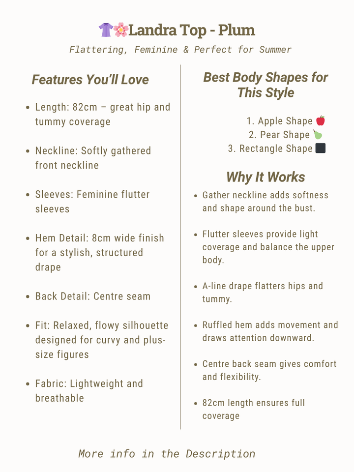 Features and body shapes for Women's Plus Size Landra Top - Plum, flattering, feminine, perfect for summer.