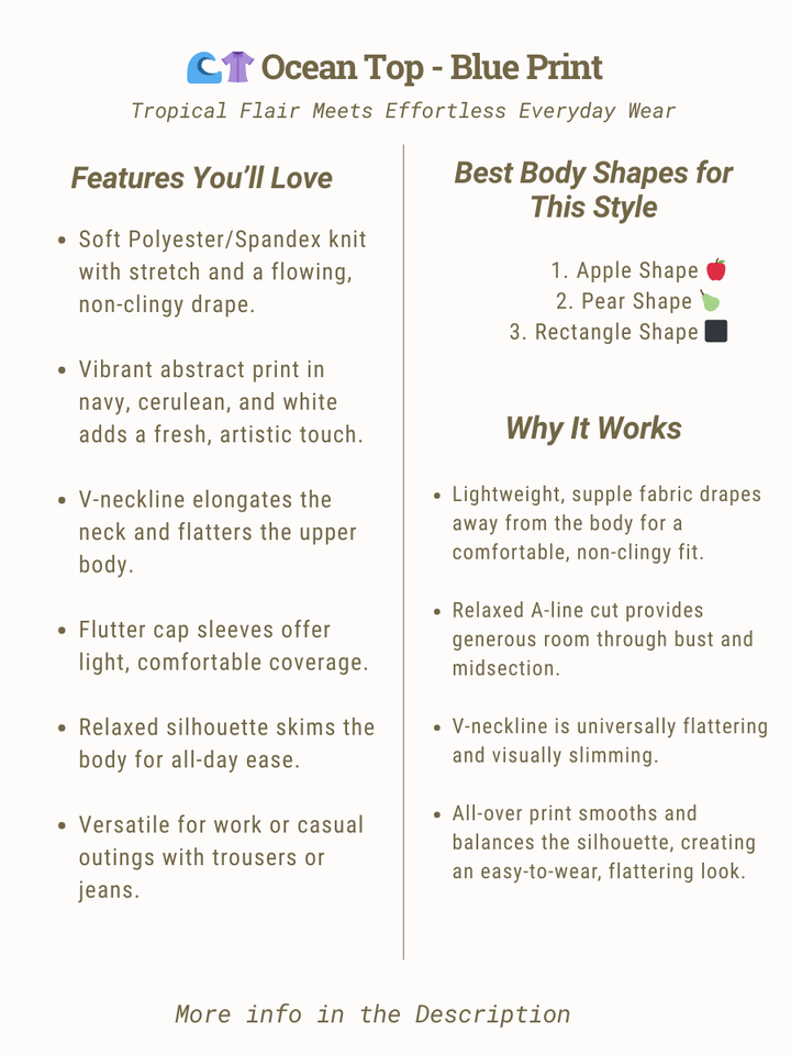 Ocean Top - Blue Print features for women's plus size 16-50, highlighting V-neckline, flutter sleeves, and relaxed fit.