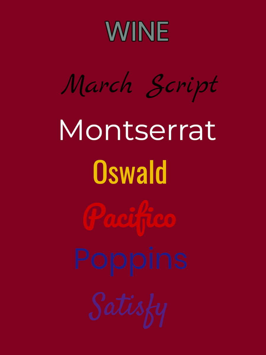 Image showcasing various fonts including March Script, Montserrat, Oswald, Pacifico, Poppins, and Satisfy.