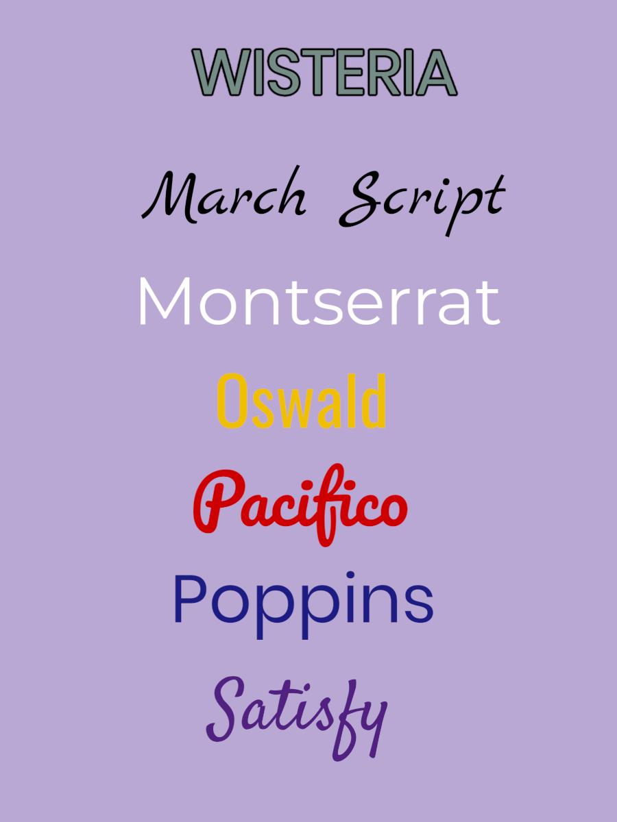 Image featuring various font styles: Wisteria, March Script, Montserrat, Oswald, Pacifico, Poppins, Satisfy on a purple background.